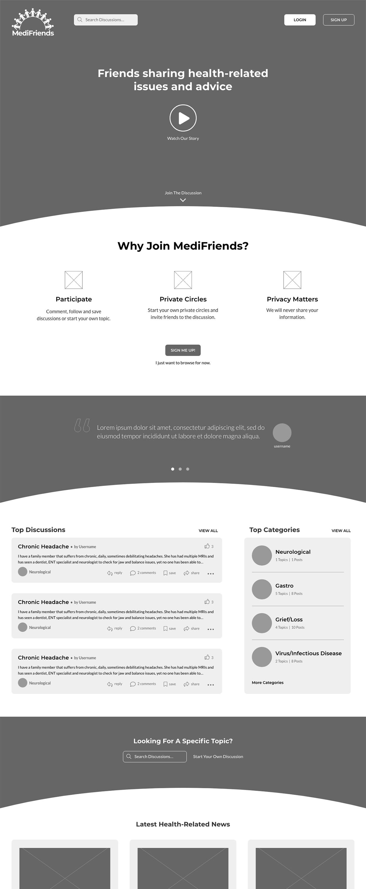 MediFriends new wireframe of home page