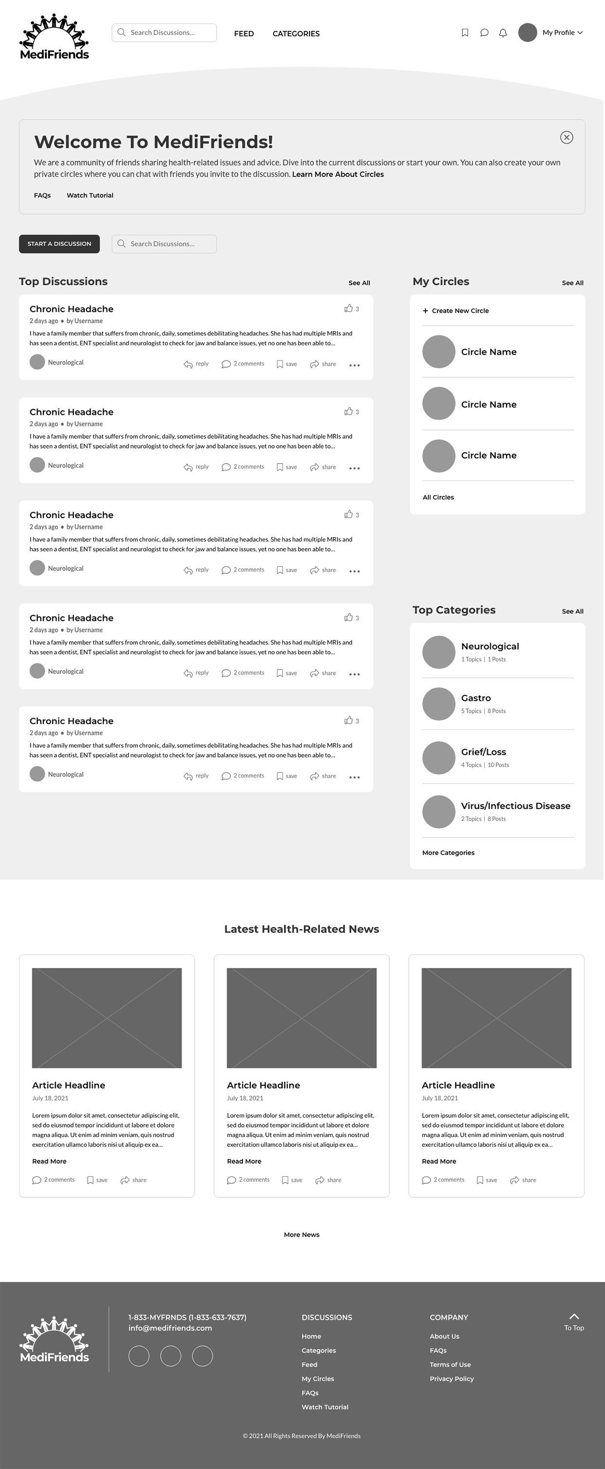 MediFriends new wireframe of user home page